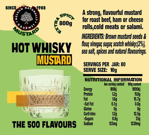 Hot Whisky Mustard
