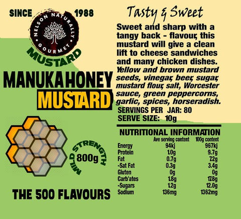 Manuka Honey Mustard