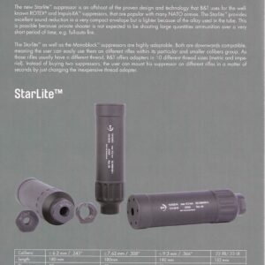 B&T Starlite 7.62mm NZ2021