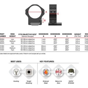 Warne Fixed Steel scope rings - 1" Low - 500M